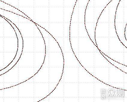 雷蛇在2019年的最终答卷：毒蝰 终极版 评测_新浪众测