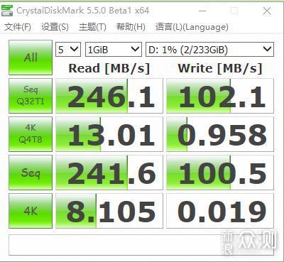 我的2019,我的数码消费清单盘点_新浪众测