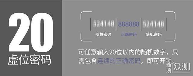 替代传统门锁：青松沃德 智能指纹密码锁上手_新浪众测
