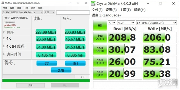 伪ITX主板终于也能上ITX机箱了？_新浪众测