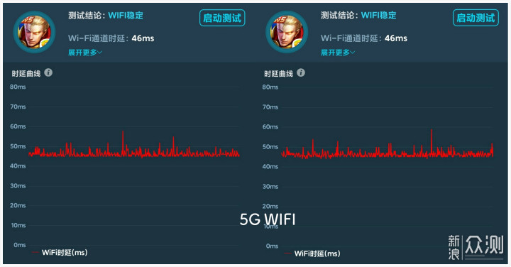 “科技以换壳为本”的Redmi路由器AC2100体验_新浪众测