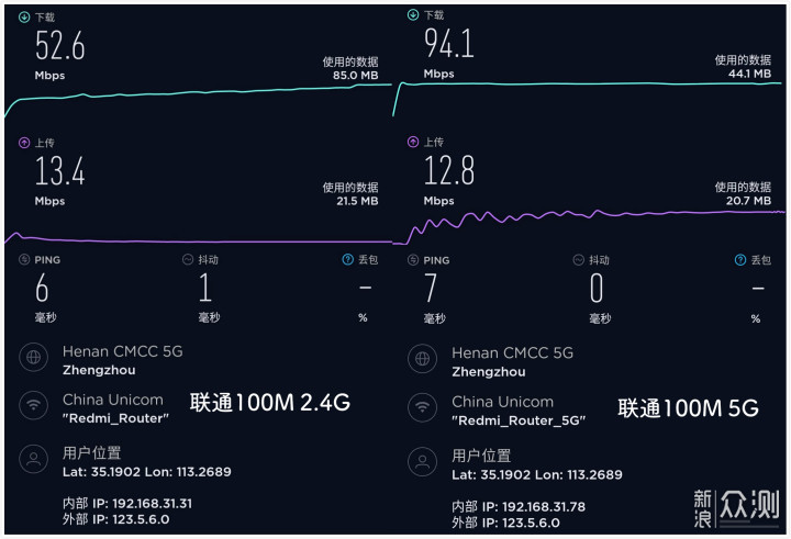 “科技以换壳为本”的Redmi路由器AC2100体验_新浪众测