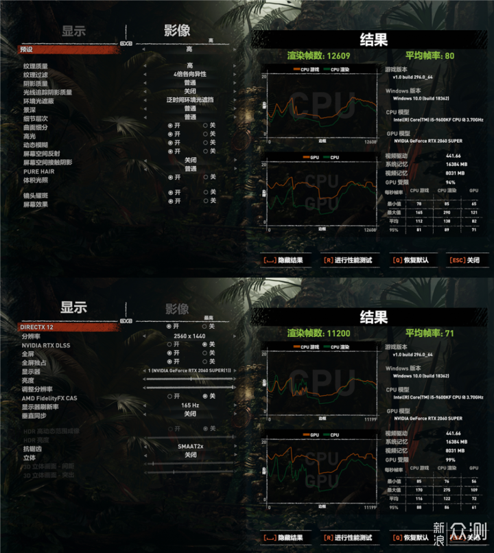 低预算畅玩2K游戏，9600kf配2060s装机实测_新浪众测