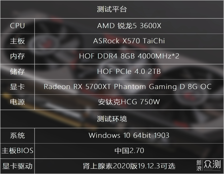 RX 5700XT Phantom Gaming D 8G OC拆解评测_新浪众测