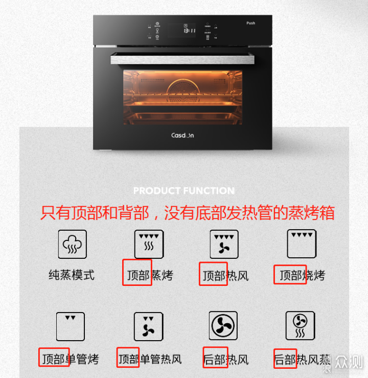 凯度蒸烤箱图标说明图片