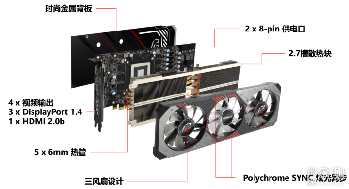 RX 5700XT Phantom Gaming D 8G OC拆解评测_新浪众测