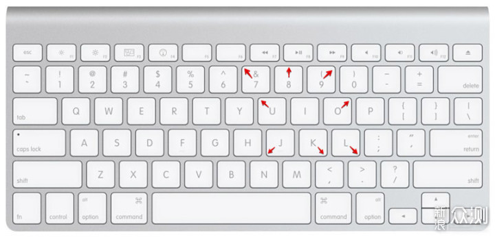 如何在Mac上使用键盘移动鼠标指针_新浪众测