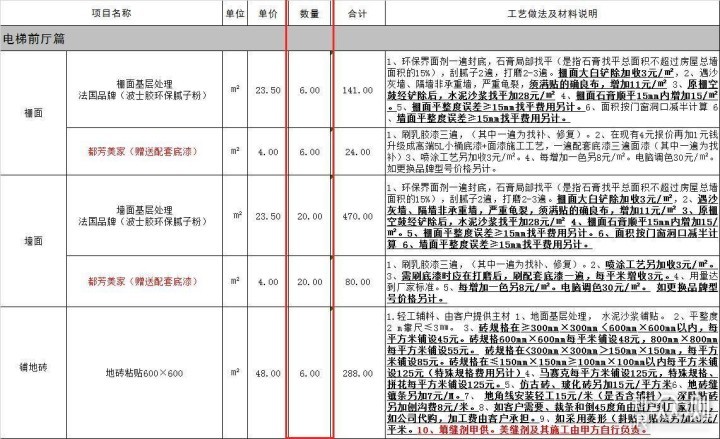 教你如何量房：这套技能曾帮我省了五千块！_新浪众测