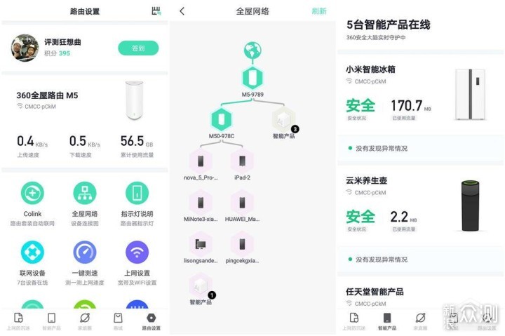 360全屋路由，解决大房子的“痛点”_新浪众测