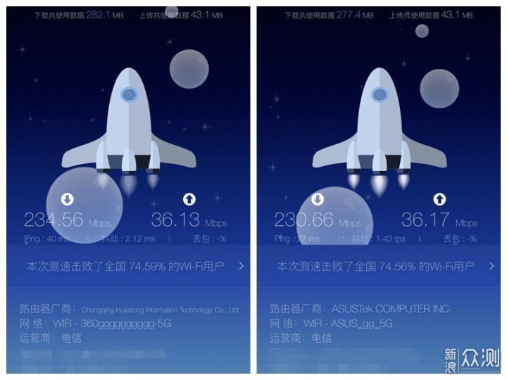 360全屋MESH子母路由VS华硕（ASUS）RT-ACRH17_新浪众测