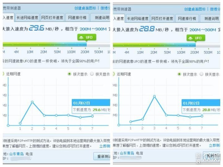 360全屋MESH子母路由VS华硕（ASUS）RT-ACRH17_新浪众测