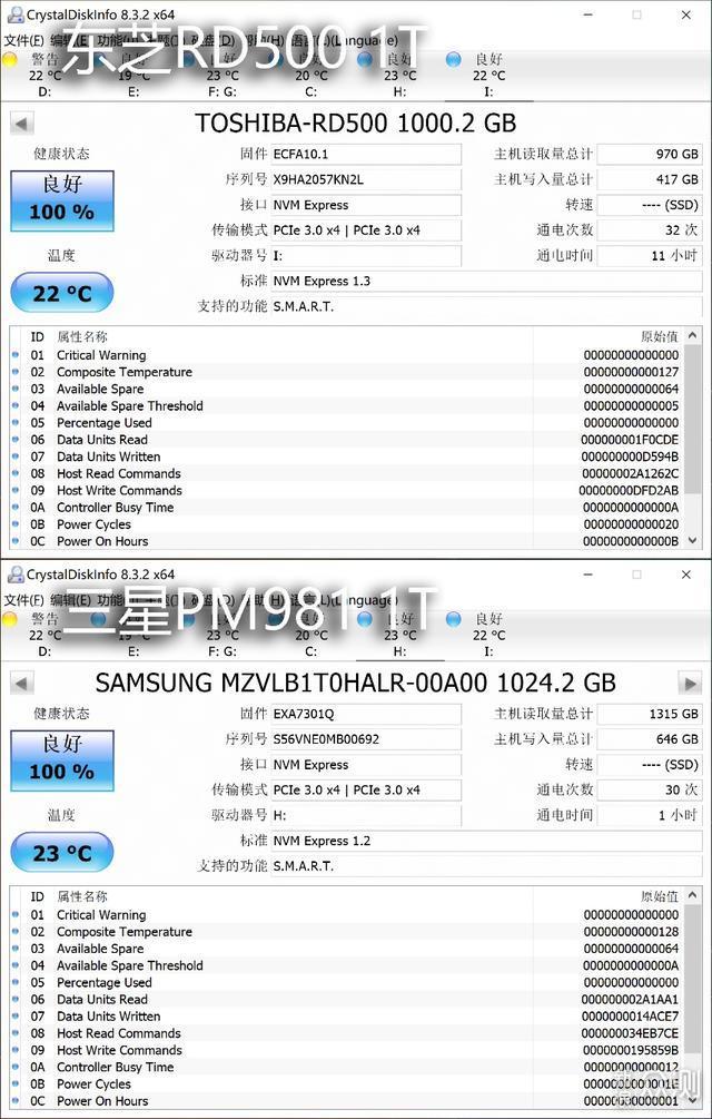 东芝RD500 1T/三星 PM981 1T 谁才是真旗舰？_新浪众测