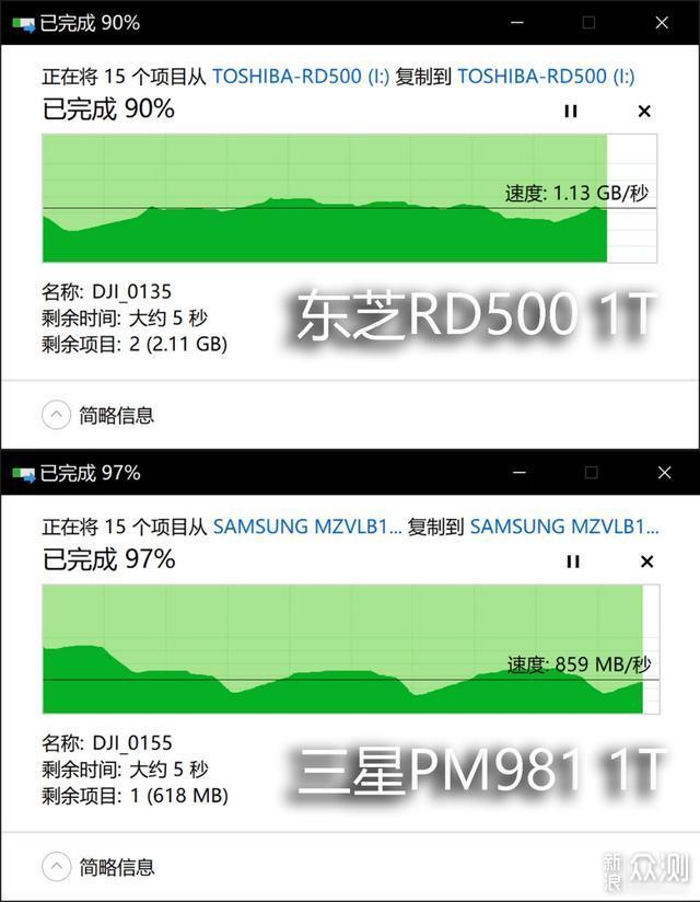 东芝RD500 1T/三星 PM981 1T 谁才是真旗舰？_新浪众测