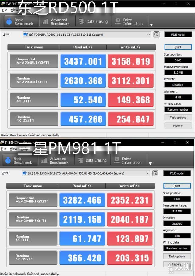 东芝RD500 1T/三星 PM981 1T 谁才是真旗舰？_新浪众测