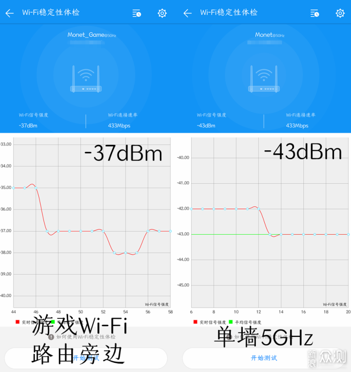 国产芯加持，荣耀猎人游戏路由真是又快又稳_新浪众测