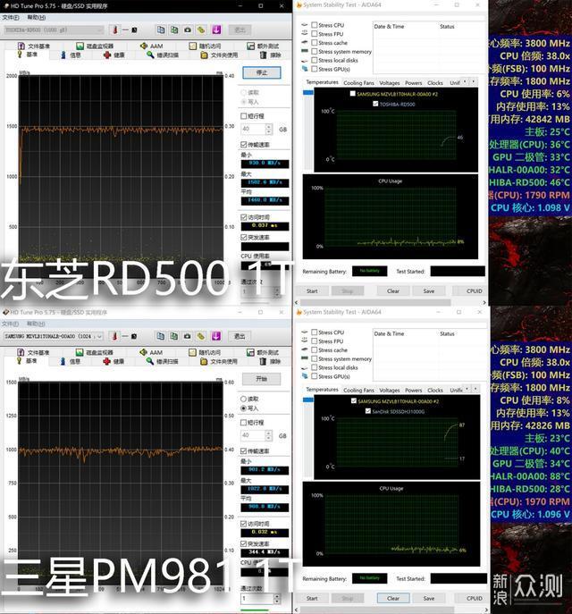 东芝RD500 1T/三星 PM981 1T 谁才是真旗舰？_新浪众测