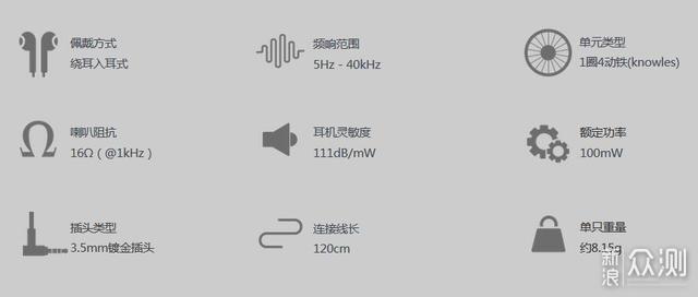 飞傲FH7耳机+AM3D耳放模块入手数月回头谈感受_新浪众测