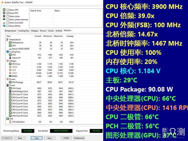 #2020#高速PCIe 4.0：HOF PRO大战970 EVOPlus_新浪众测