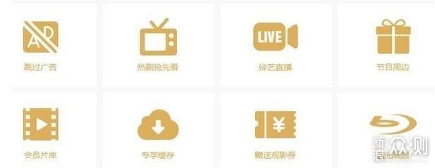 2020优酷、爱奇艺、腾讯视频、芒果TV横评对比_新浪众测