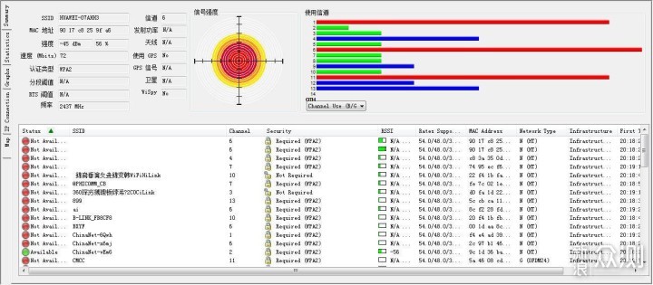 华为路由A2深度体验：重构家庭WiFi体验_新浪众测