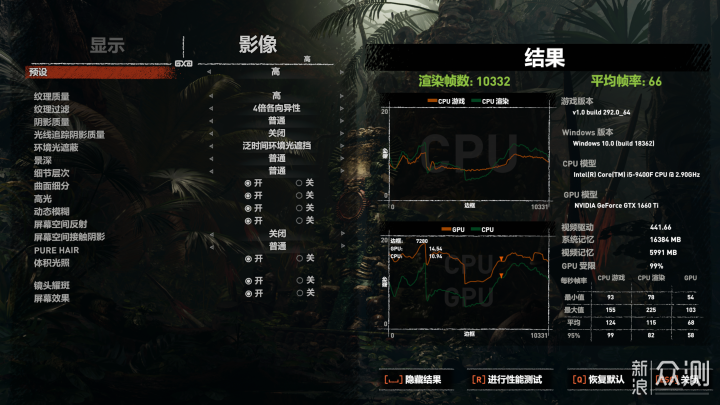 土豪家捡垃圾篇2:从土豪家搜刮的ROG 1660TI_新浪众测