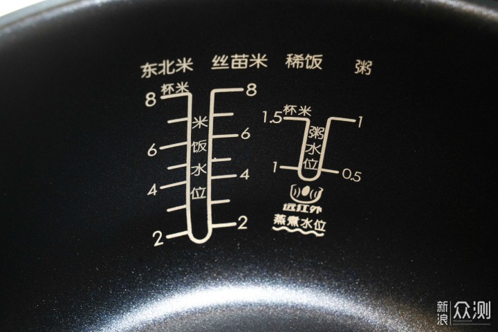 电饭煲水位线图解图片