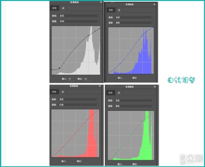 满满的日系少女感，JK制服人像拍摄全攻略_新浪众测