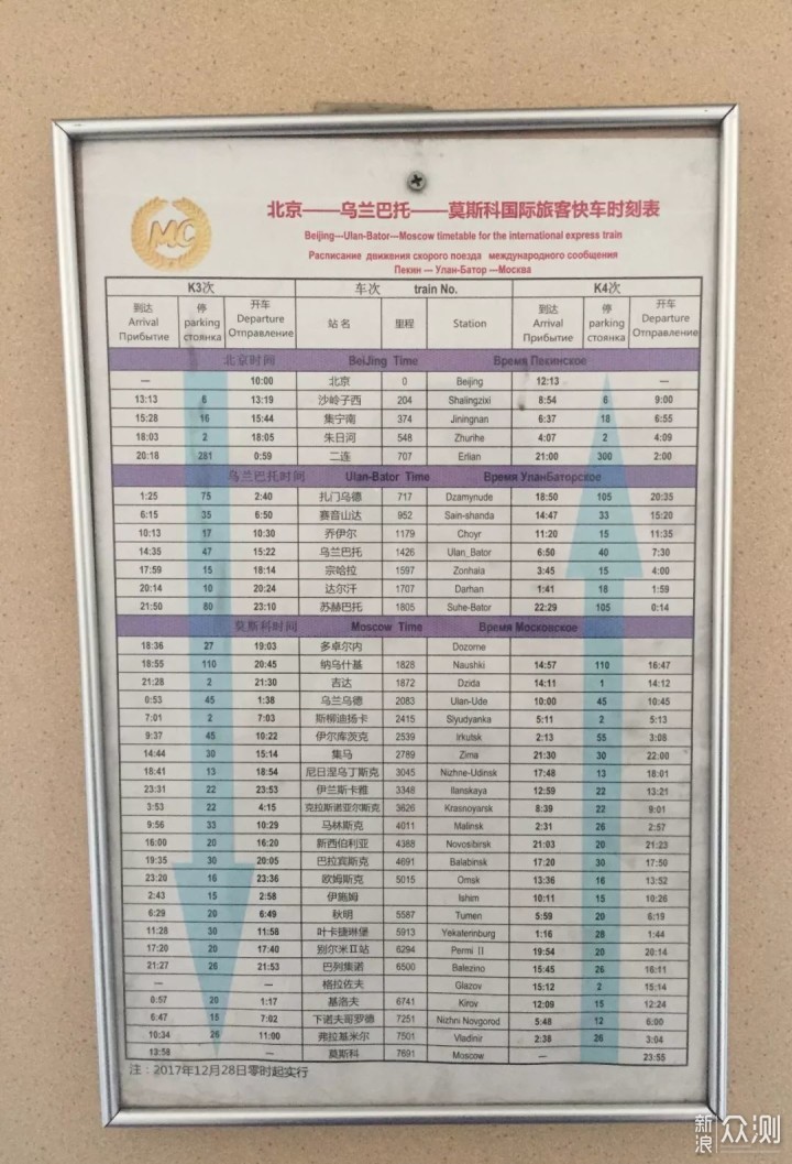 囧妈里的K3列车到底是啥_新浪众测