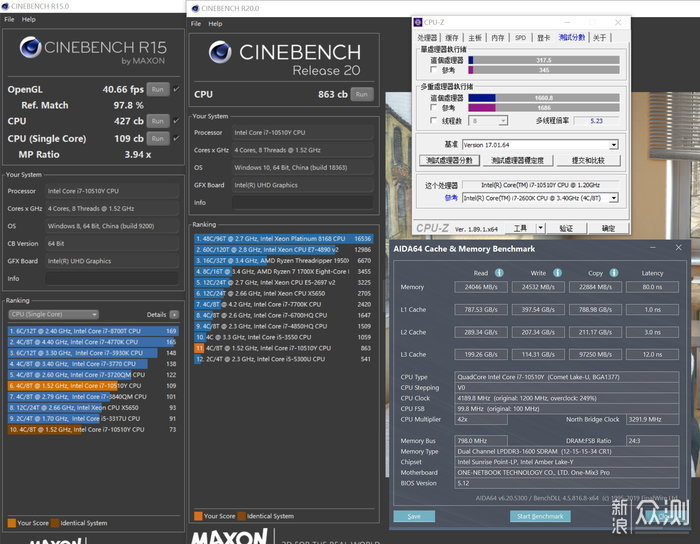 目前性能最强大的UMPC：ONEMIX 3Pro_新浪众测