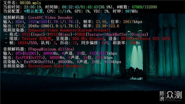 ROG创世7.1物理多声道电竞耳机的深入体验_新浪众测