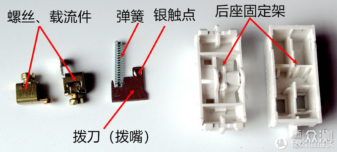 罗格朗、施耐德、西门子和西蒙，金色大比拼_新浪众测