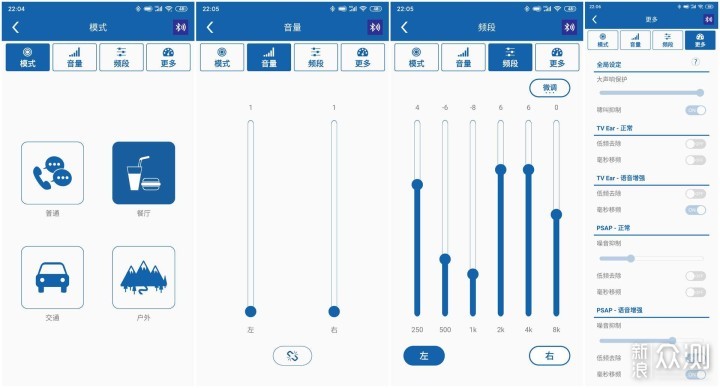 “听“得到的关爱，1MORE无线智能辅听耳机_新浪众测