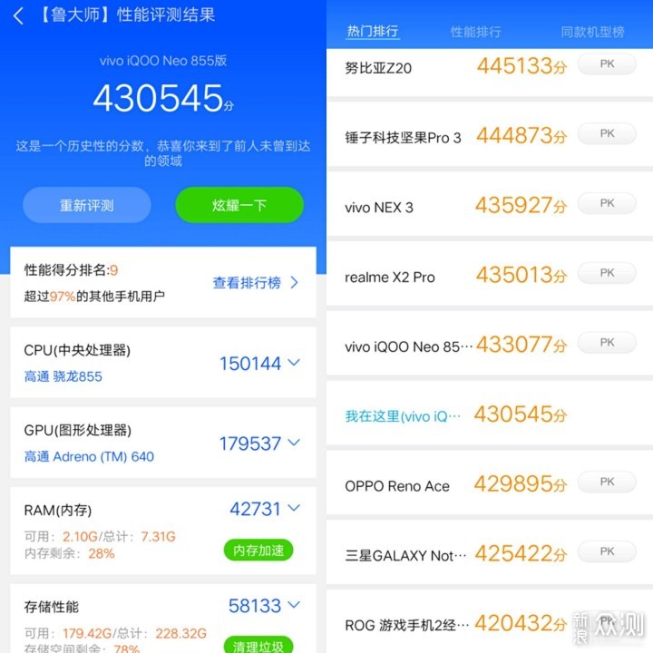 万字长文：年轻旗舰iQOO Neo 855 版深度评测_新浪众测