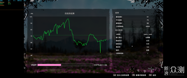 过年装新机预算不能少，ROG C8H+2080游戏之旅_新浪众测