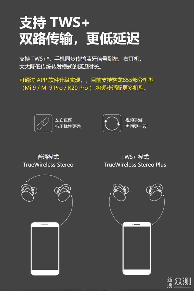 airpods2敲击位置图解图片