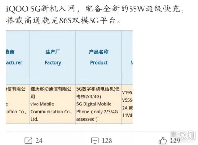 何为“生而强悍”？iQOO全系支持Wi-Fi 6_新浪众测