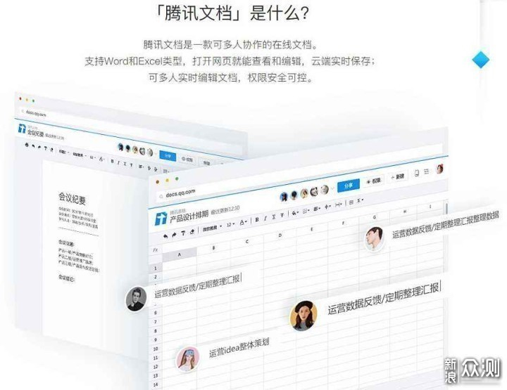 哪款云办公软件顺手？五款云办公平台深度评测_新浪众测
