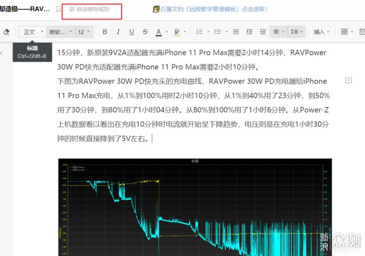 哪款云办公软件顺手？五款云办公平台深度评测_新浪众测