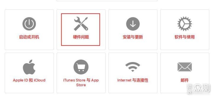 iPhone数据线坏了免费换？给苹果用户划重点！_新浪众测