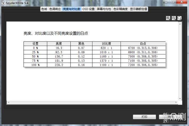 宅家好物-43寸ROG XG438Q巨屏电竞显示器评测_新浪众测