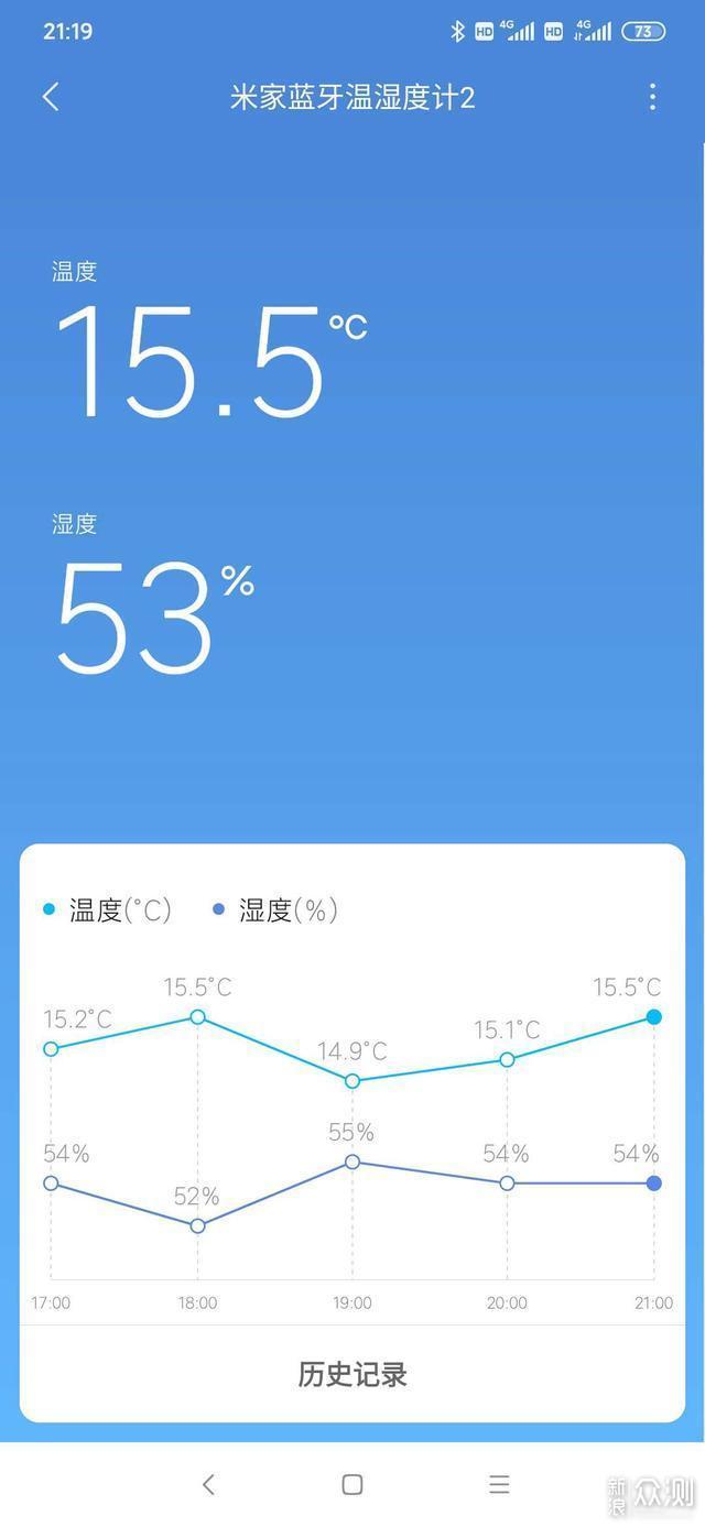 小米蓝牙温湿度计开箱实测_新浪众测