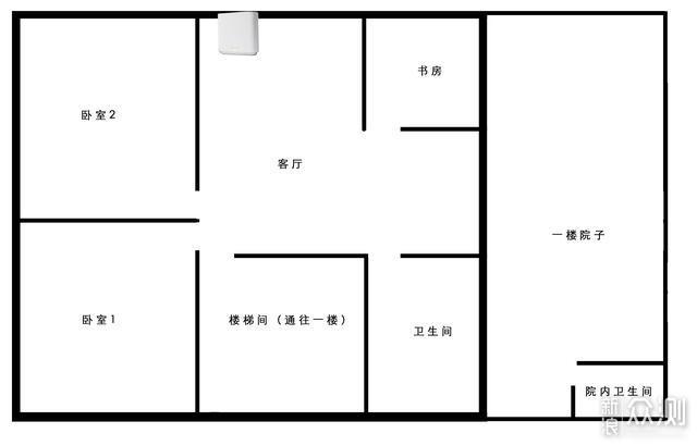 高端路由器高端在哪？华硕灵耀路由AX6600体验_新浪众测