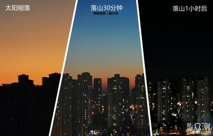 宅家手机拍夜景｜透过一扇窗拍尽“阑珊夜”！_新浪众测