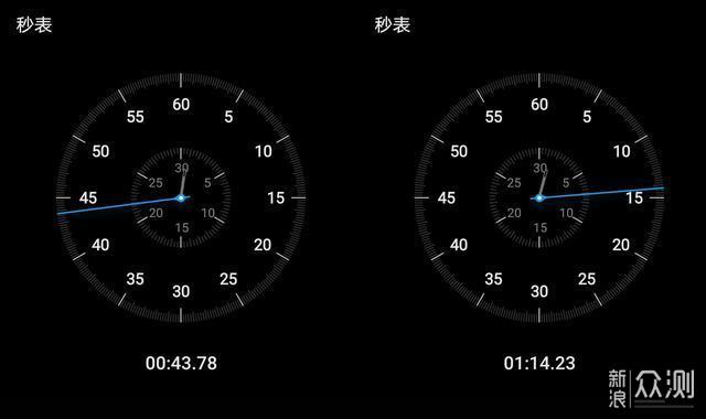 性价比新王—WD Blue SN550 固态硬盘深度评测_新浪众测