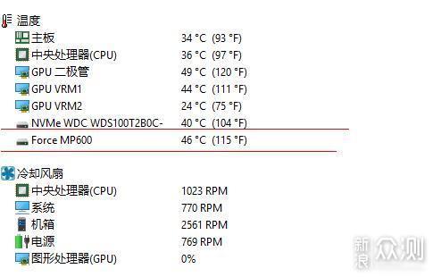 性价比新王—WD Blue SN550 固态硬盘深度评测_新浪众测