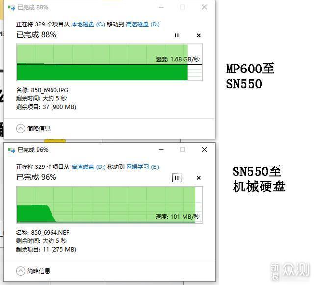 性价比新王—WD Blue SN550 固态硬盘深度评测_新浪众测