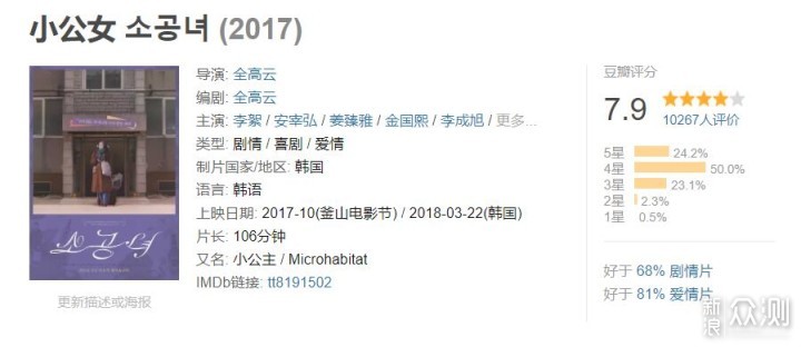 10部2018年上映、值得看的韩国电影推荐（下）_新浪众测