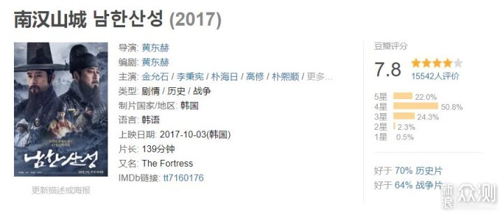 20部2017年评分7分以上韩国电影推荐（下）_新浪众测