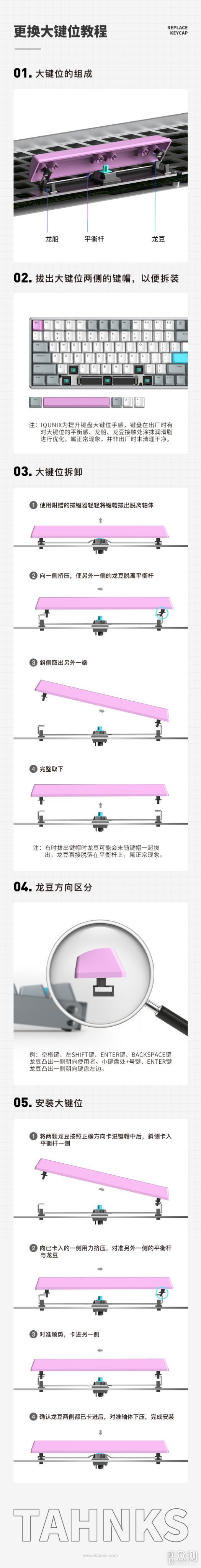 买铝厂键盘送大礼包？IQUNIX F96键盘开箱评测_新浪众测