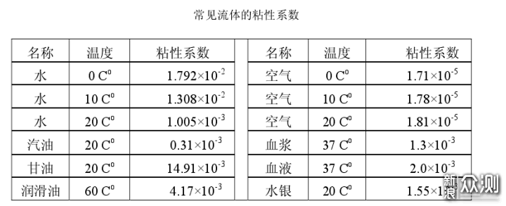 垃圾处理器怎么买？从结构到原理看这篇就够了_新浪众测